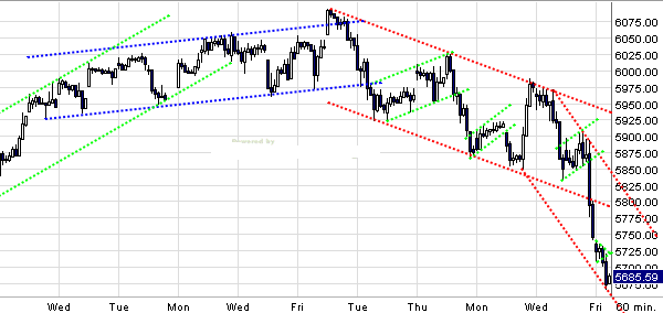 dax.gif