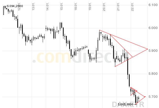 dax1.gif