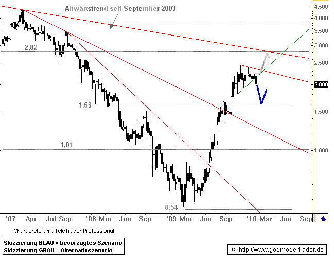 moncal1232.gif