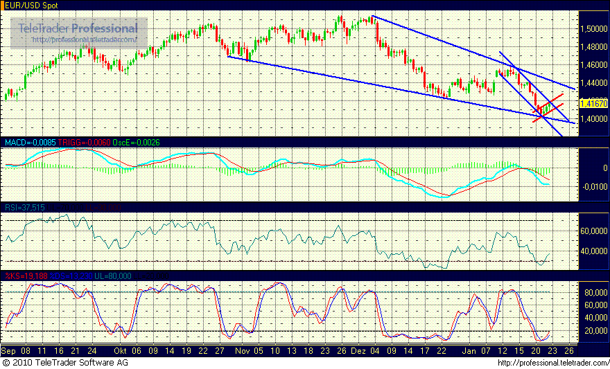 euro.gif