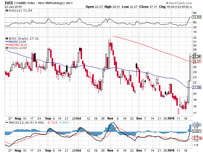 vix.png