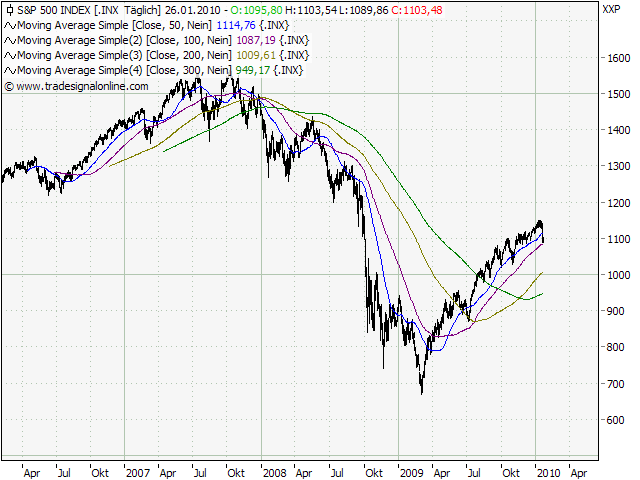 chart.png