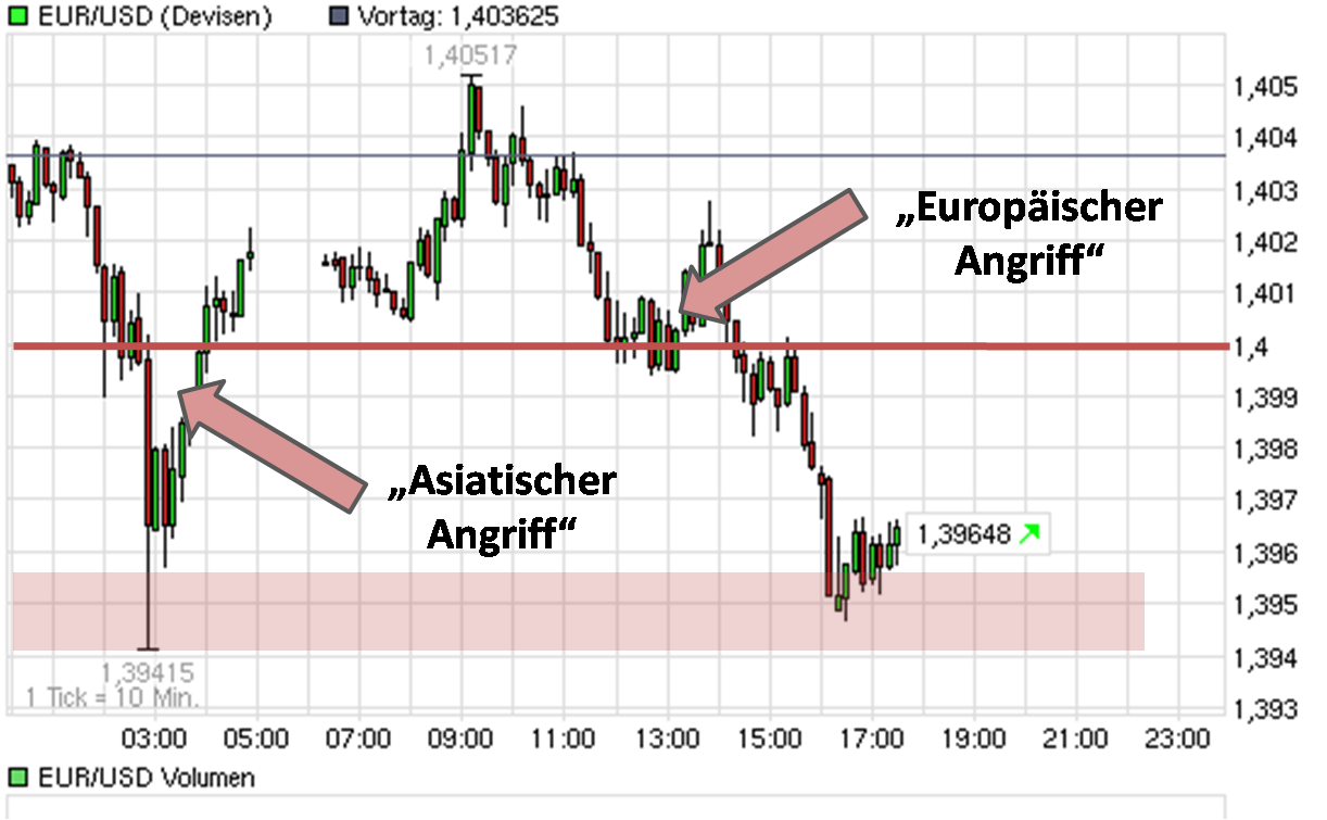 eur-usd.png