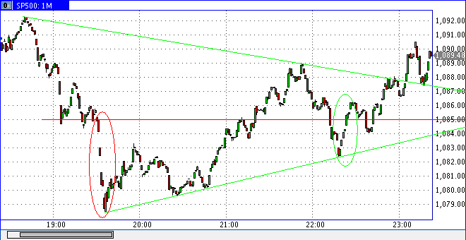 spx0128h2122.gif