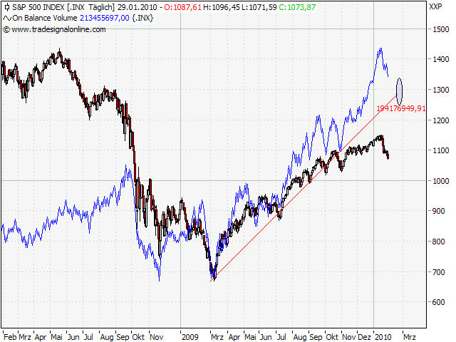 chart.png