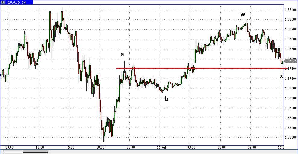 eurusd.jpg