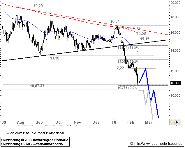 moncal1430.gif