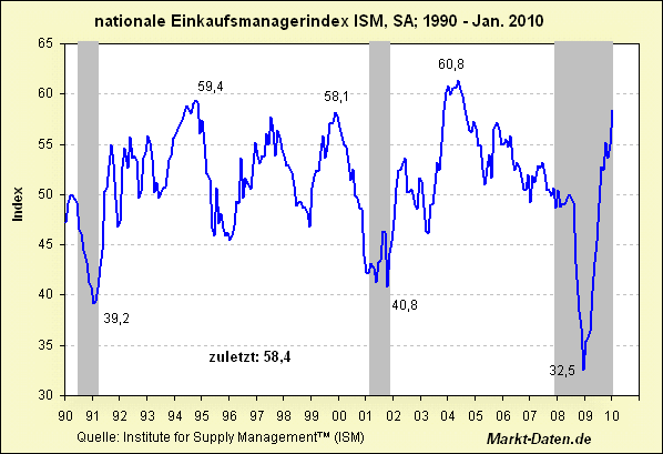 napm-ab1990.gif