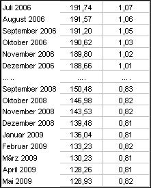 case_shiller.png