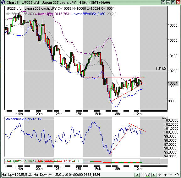 nikkei.png