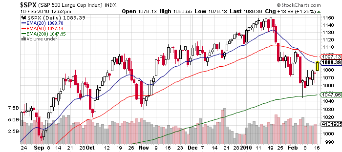 spx.png