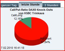 callput.jpg