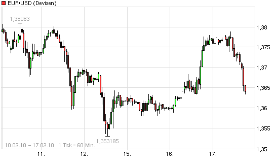 fuer_ne_hand_voll_dollar.png