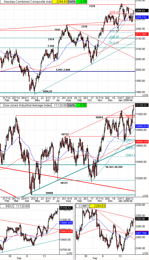 dow1602.gif