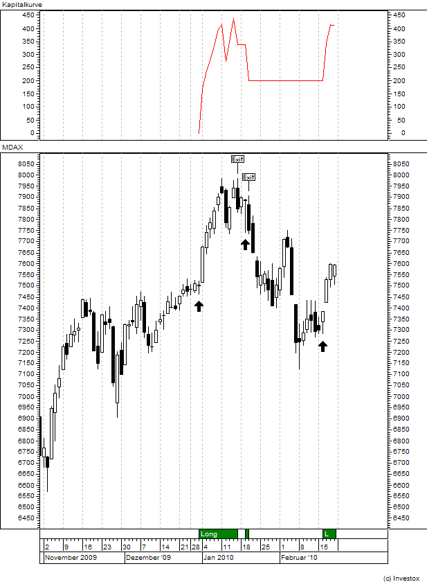 alpha-mdax.png