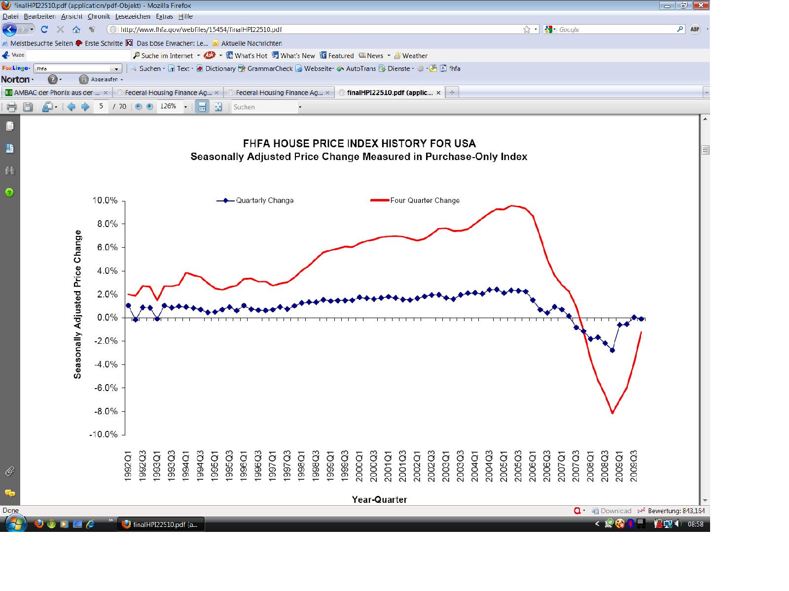 fhfa_hpi_historyfusa_26.jpg