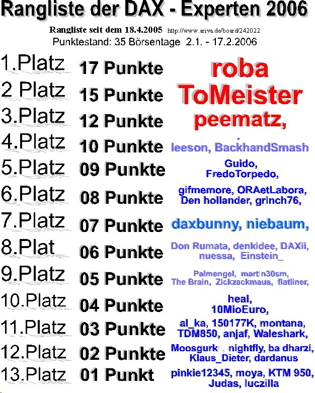 Rangliste_17.jpg