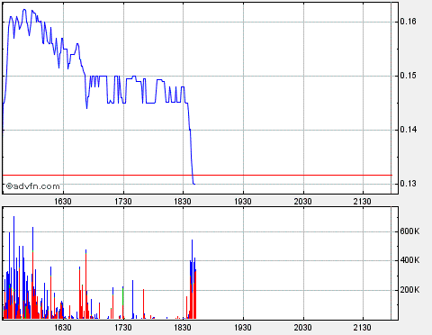 2010-03-12-lehman-gap-soeben-geschlossen.gif