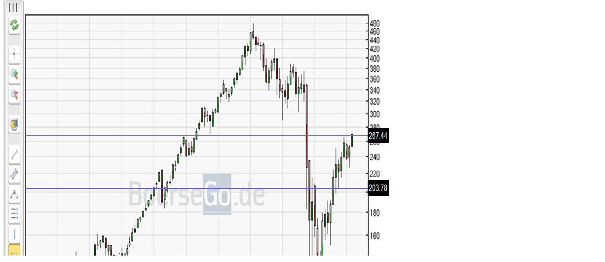 top_30_us_reit.jpg