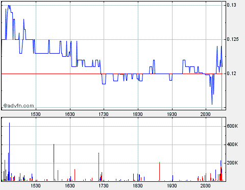 2010-03-18-hektik-kurz-vor-donnerstags-ende.gif