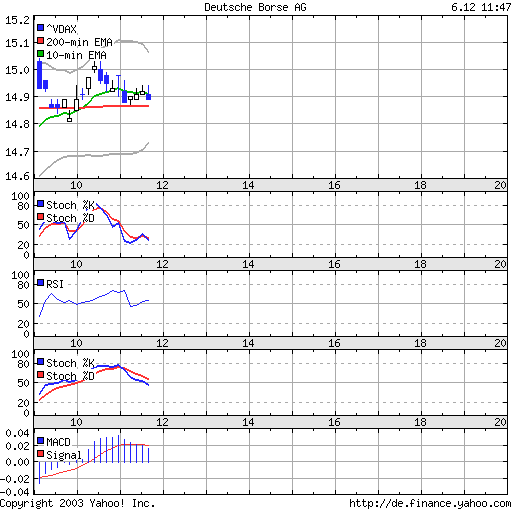 vdax.bmp