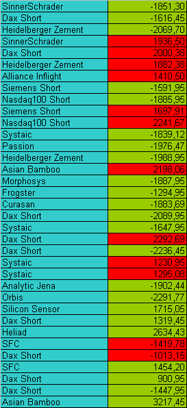 trades-bis3103.png