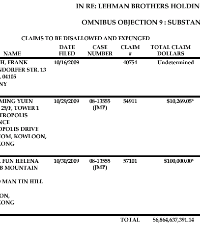 2010-04-01-omnibus-objection-numero-9.gif