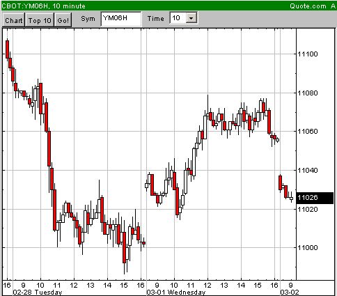 dow14.jpg