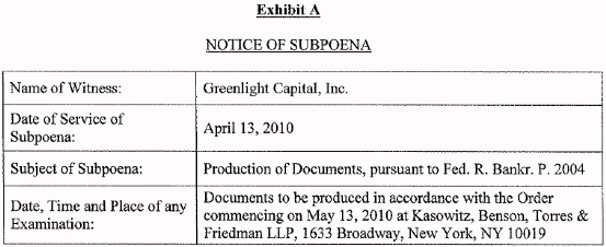 2010-04-13-witness-greenlight-capital-inc.gif