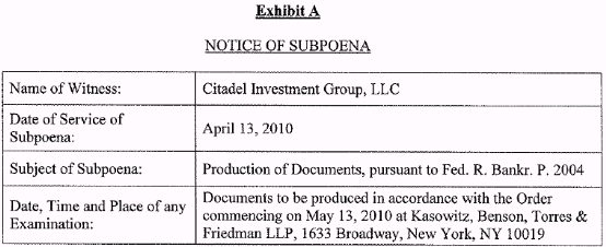 2010-04-13-witness-citadel-investment-group.gif