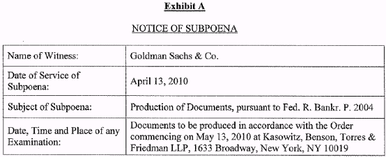 2010-04-13-witness-goldman-sachs-and-co.gif