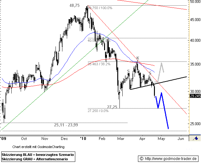 moncal2061.gif