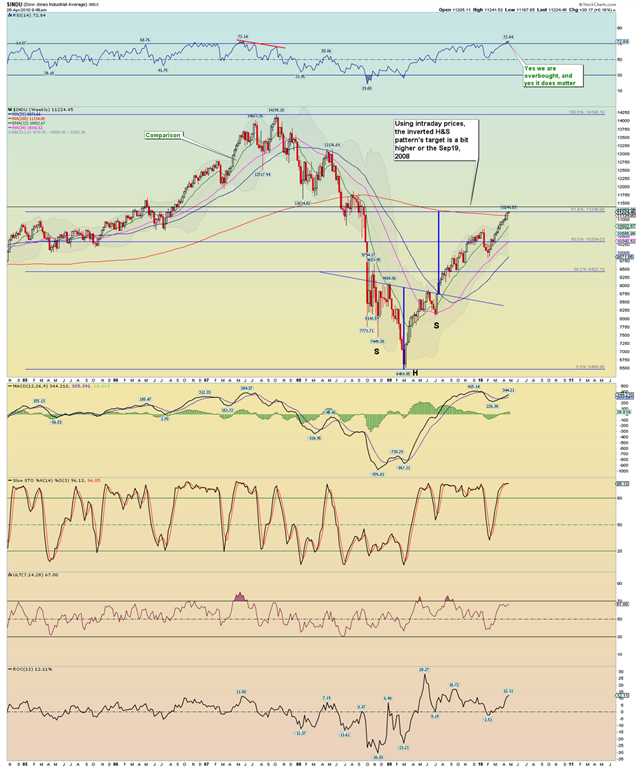 indu_basic_ta_shs_target_met_100426_(medium....png