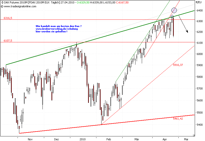 fdax-short-27-4.png