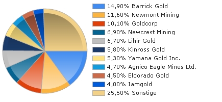 chart.jpg