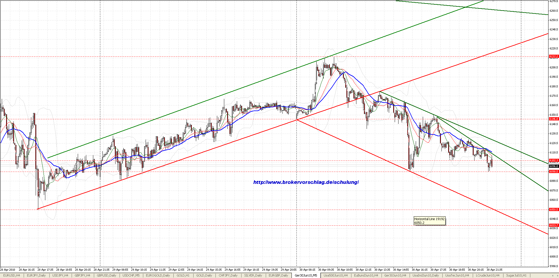 5min-fdax30-4.png