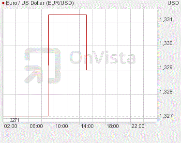 euro.gif