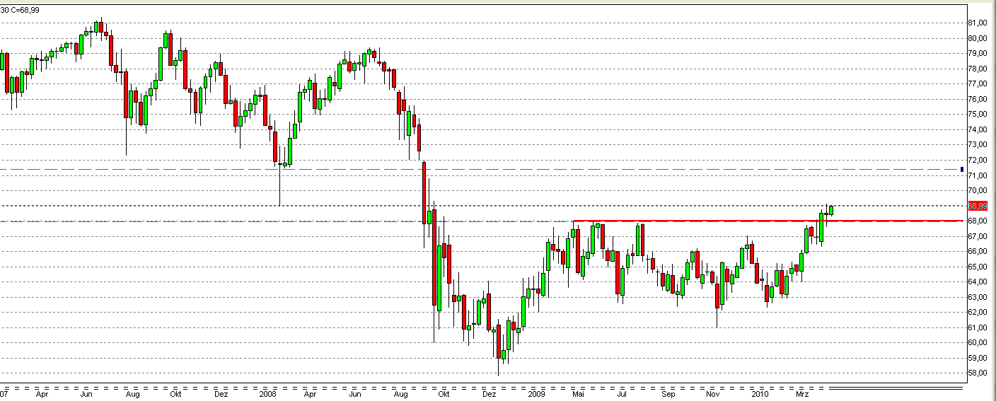 sgd_jpy.png