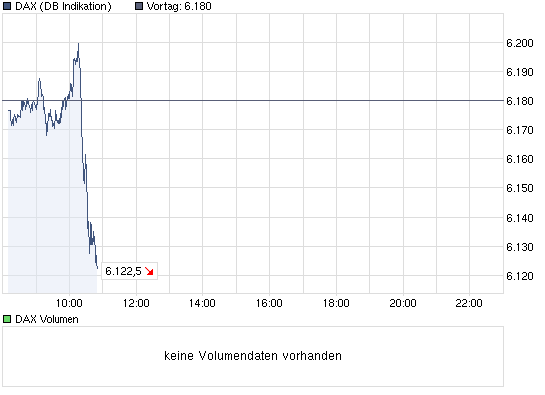 eine_schnelle_nummer_ist_voraussetzung_des_a....png