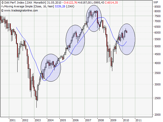 chart.png