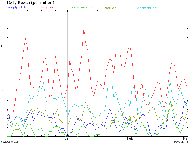 graph.png