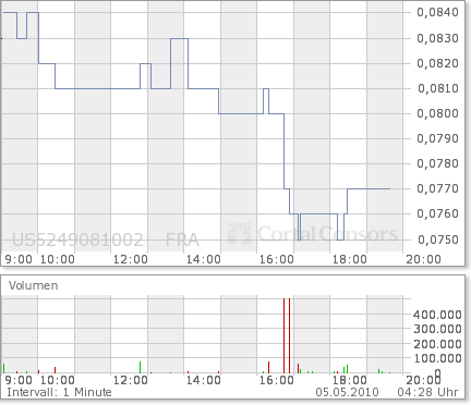 2010-05-04-lehman-brothers-frankfurt.png