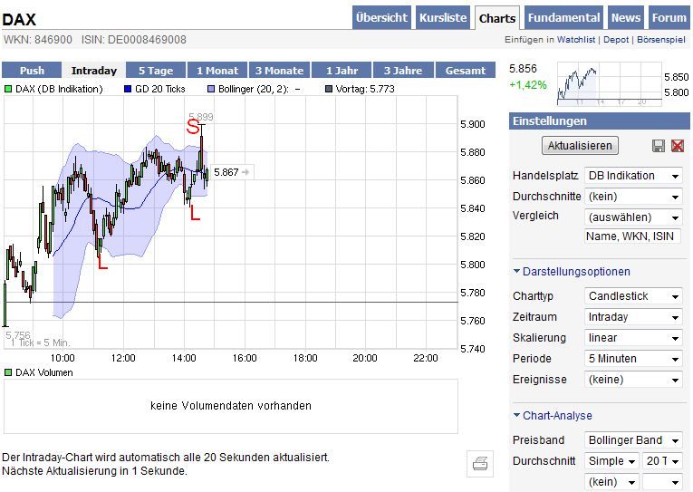 dax-bb.jpg