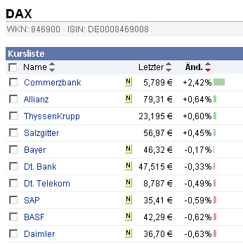 dax.jpg