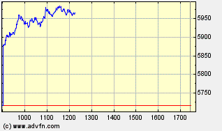 dax.gif