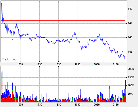 2010-05-13-ascension-day-for-goldman-sachs.gif