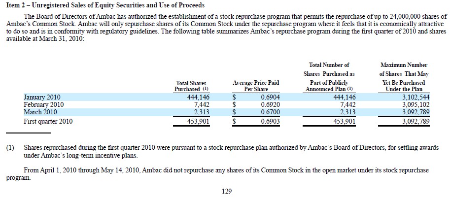 ambac_repurchase.jpg