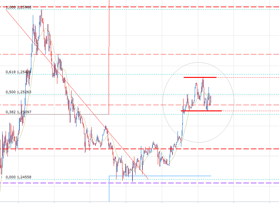 eurusd382.png