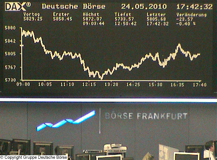 dax_chart_realtime.jpg