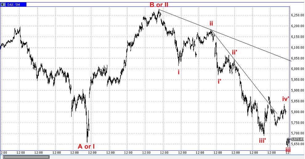 dax.jpg